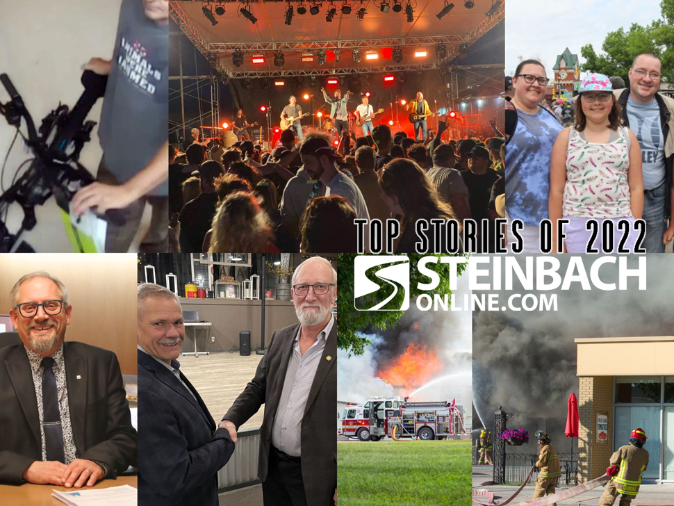 Top 5 Local Stories of 2022 readers show their support with over 33.8 million