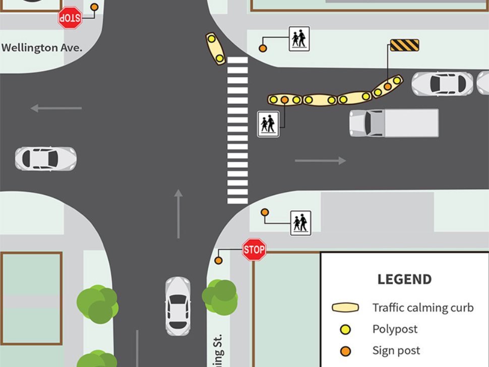 Map showing placement of traffic calming measures at Banning Street and Wellington Avenue (winnipeg.ca)
