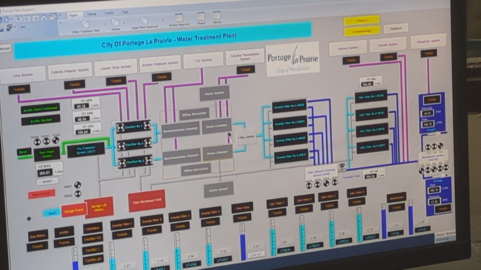 Computer readout in control room