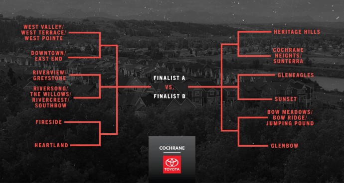 best neighbourhood sunset heartland contest winner bracket 