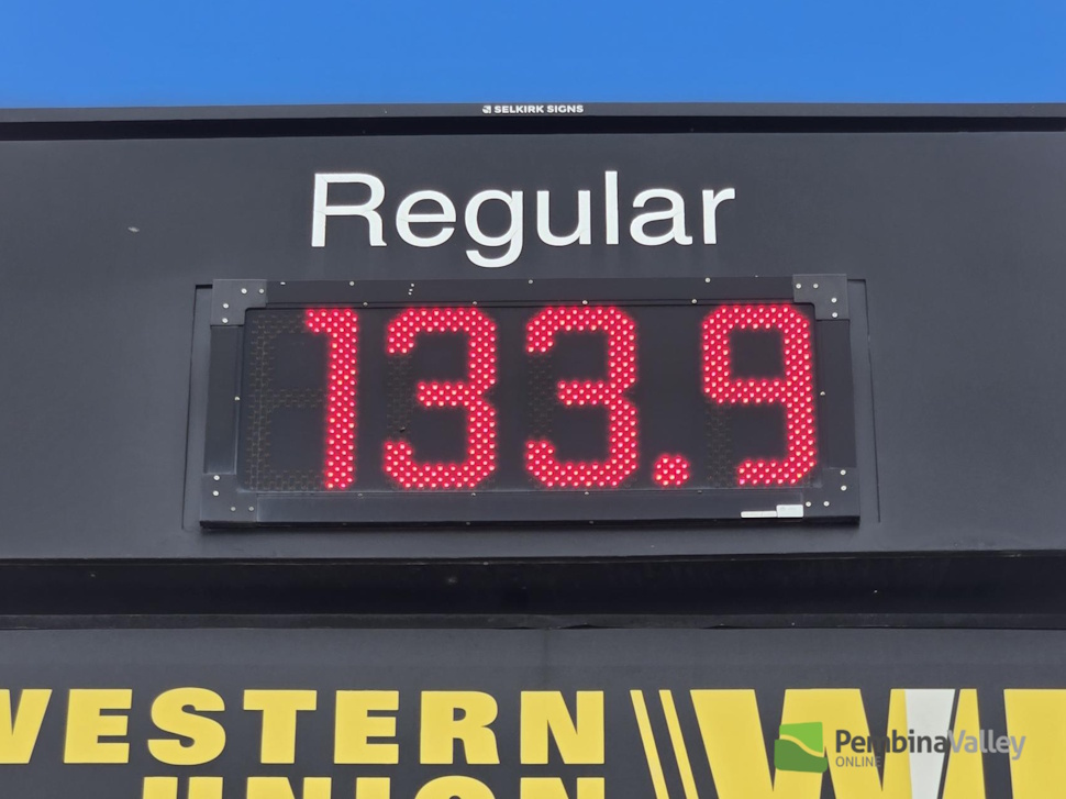 Price of gas