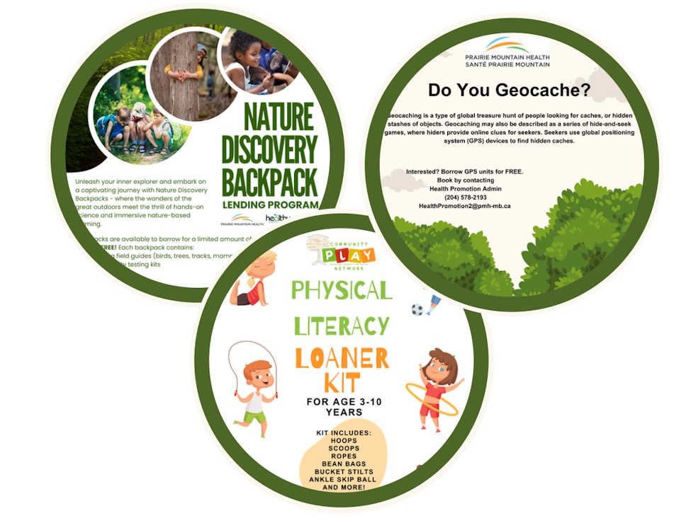 three circles with information about literacy kits that inspired families and kids to learn about their environment