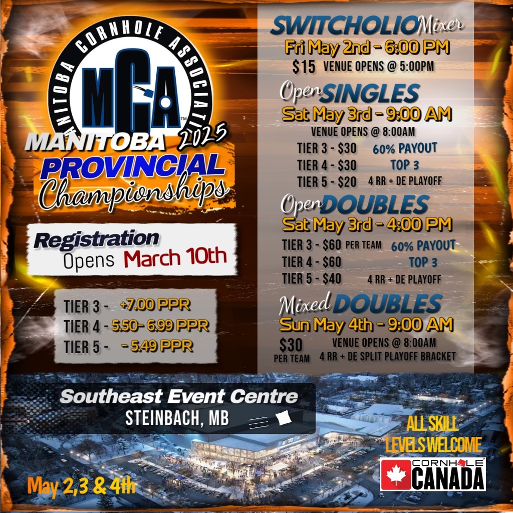manitoba cornhole association tournament poster