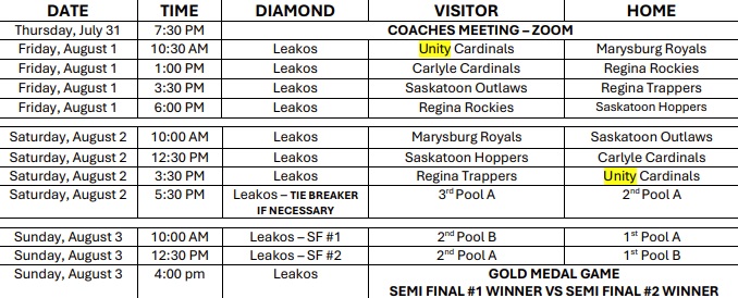 Cardinals Tier 1 schedule.jpg 