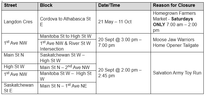 event permits