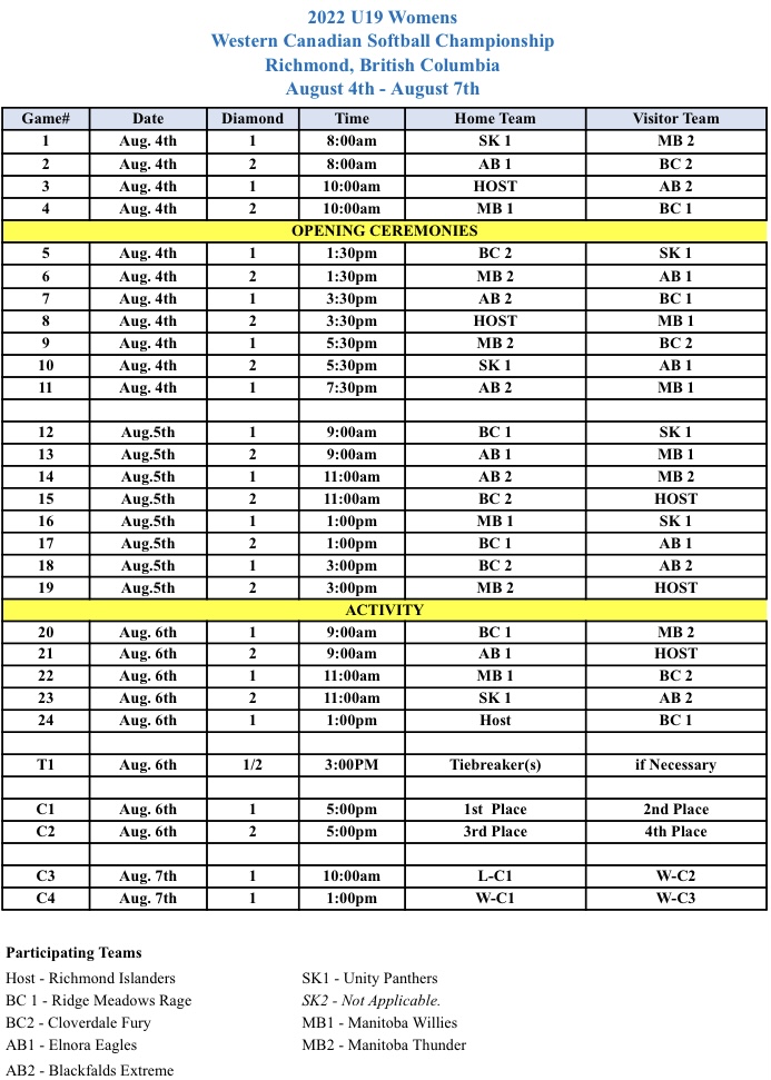 Unity Panthers schedule