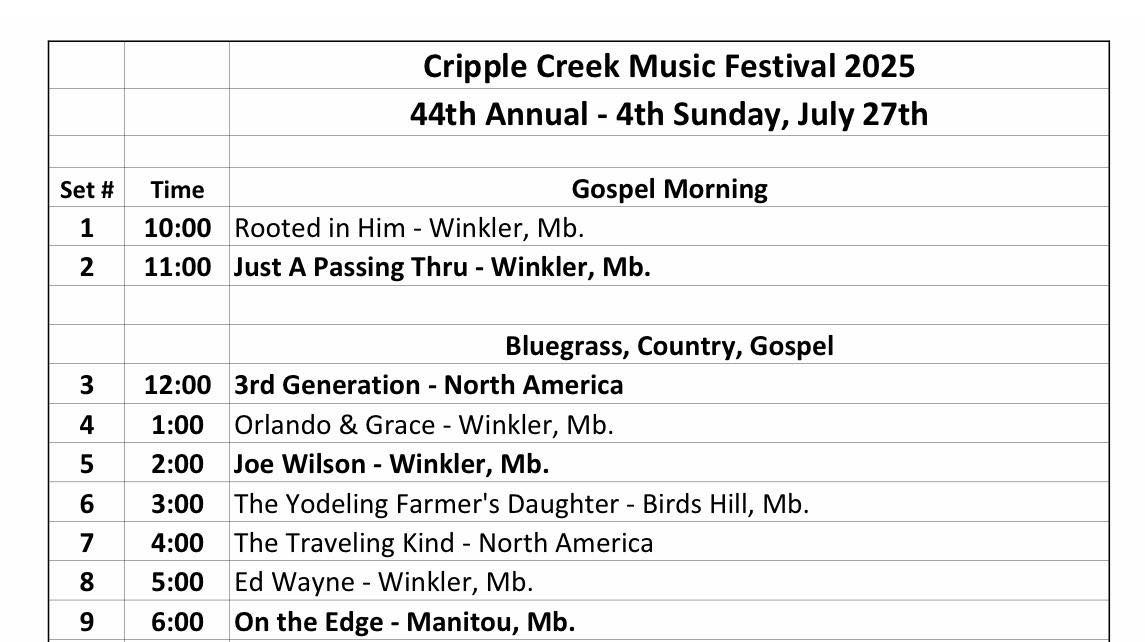 2025 Cripple Creek Musical Lineup