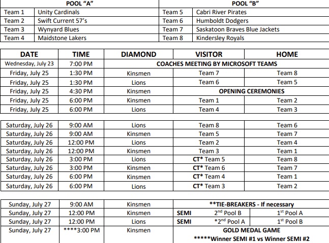 Unity Cardinals 13U.jpg 