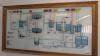 Old system before expansion